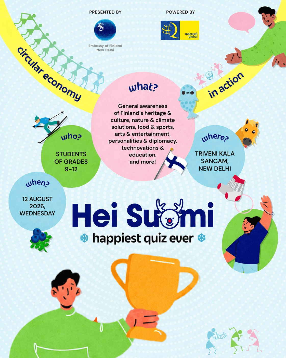 Hei Suomi Quiz